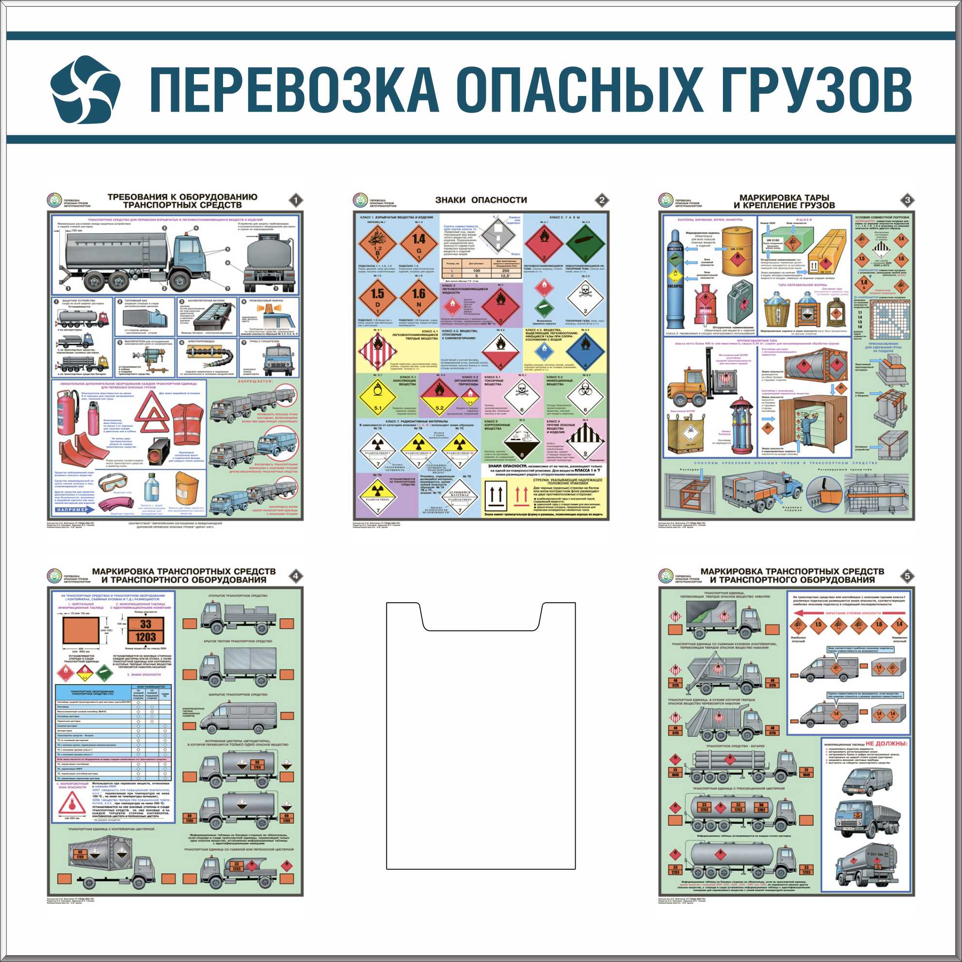 План обеспечения безопасности перевозки опасных грузов