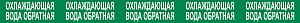 Опознавательная маркировочная лента зеленая с белой надписью Охлаждающая вода обратная 75мм x 1м