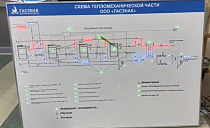  Обучающий светодинамический стенд планшет