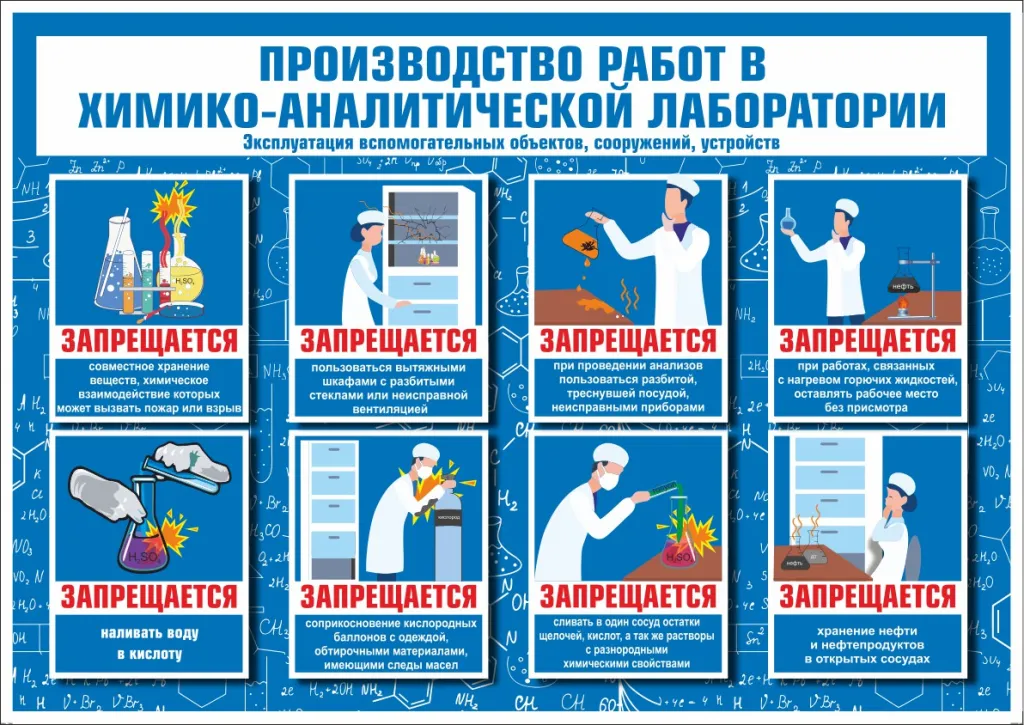 ПРОИЗВОДСТВО работ в химико-аналитической лаборатории-01.jpg ПРОИЗВОДСТВО работ в химико-аналитической лаборатории-01.jpg
